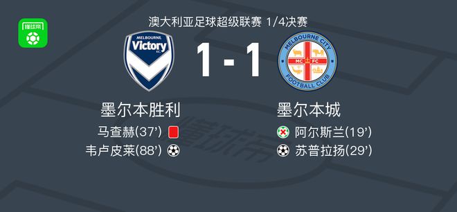 这一现象