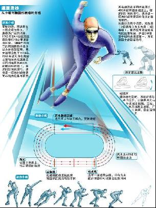 对球队的长