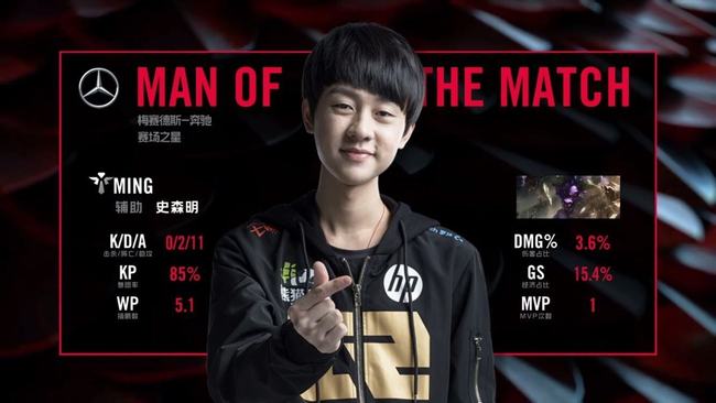 甚至是对篮 甚至是对篮